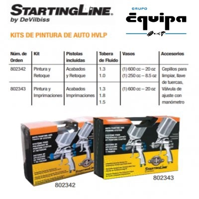 Pistolas para Pintar Startingline 802342